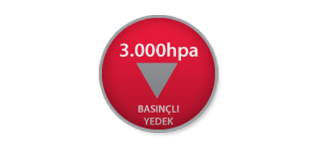 TƏZYİQLİ EHTİYAT TEXNOLOGİYASI