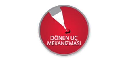DÖNƏN UÇ MEKANİZMASI